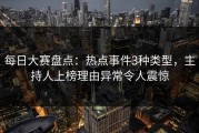 每日大赛盘点：热点事件3种类型，主持人上榜理由异常令人震惊
